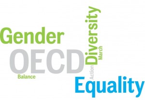 Gender logo