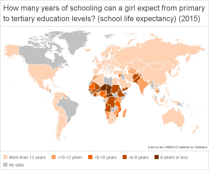 Copyright: UNESCO Institute for Statistics